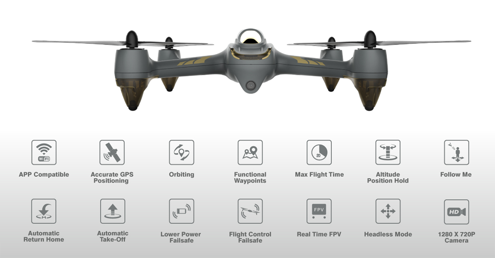 Review drona de vanzare Hubsan H501M