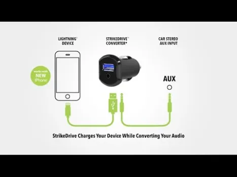 Preview image for the video "Scosche StrikeDrive Converter - iPhone 7 Car Charger".