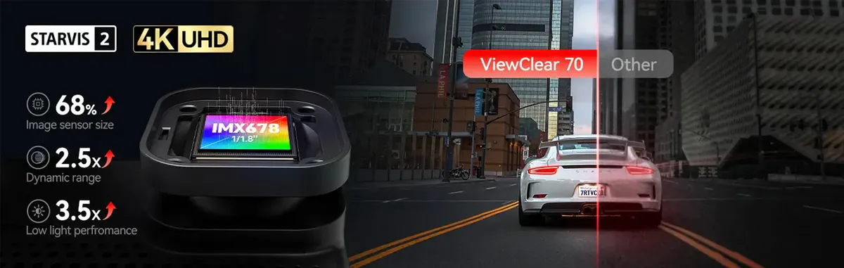 Camera auto de bord cu 2 canale REDTIGER ViewClear 70 4K+2.5K, WiFi, Night Vision, ecran tactil 3”, GPS, aplicatie dedicata, G-sensor si Mod Parcare, card 128GB