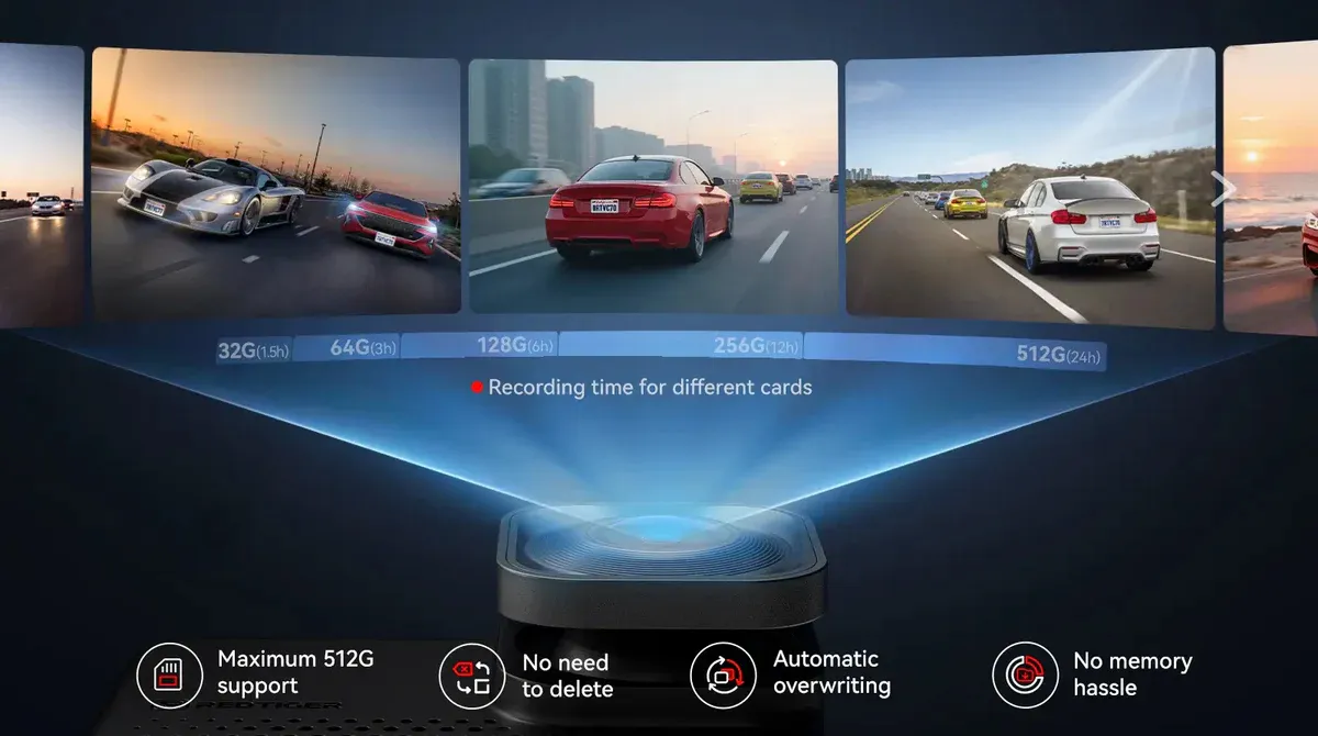 Camera auto de bord cu 2 canale REDTIGER ViewClear 70 4K+2.5K, WiFi, Night Vision, ecran tactil 3”, GPS, aplicatie dedicata, G-sensor si Mod Parcare, card 128GB