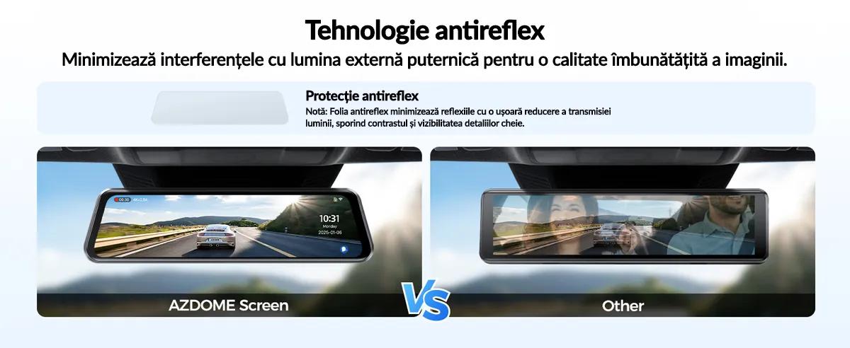 Camera auto tip oglinda fata-spate AZDOME PG17 MAX, 4K+2.5K, WiFi, GPS, Night Vision, 150°, ecran tactil 12", control vocal, monitorizare parcare