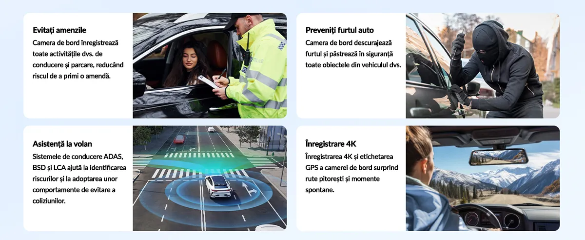 Camera auto tip oglinda fata-spate AZDOME PG17 MAX, 4K+2.5K, WiFi, GPS, Night Vision, 150°, ecran tactil 12", control vocal, monitorizare parcare