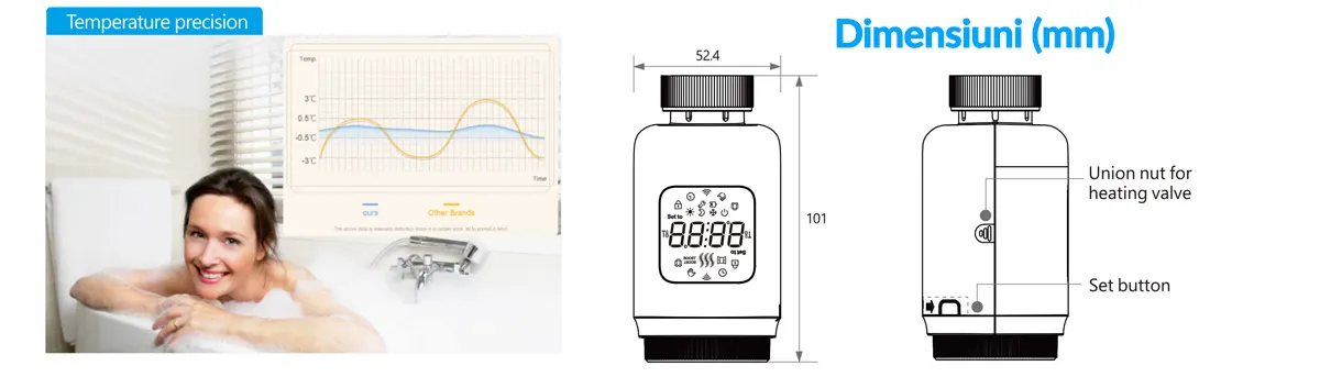 Termostat inteligent TRV pentru calorifere, cu Wi-Fi si ecran LCD, compatibil Tuya