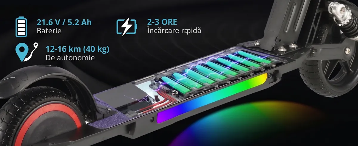 Trotineta Electrica copii RYDE Twinkle L2 PRO, 130W + Baterie 5.2Ah, Autonomie 12-16km (40kg), 3 trepte de viteza, Frana Electrica+Mecanica, Viteza maxima 16 km/h