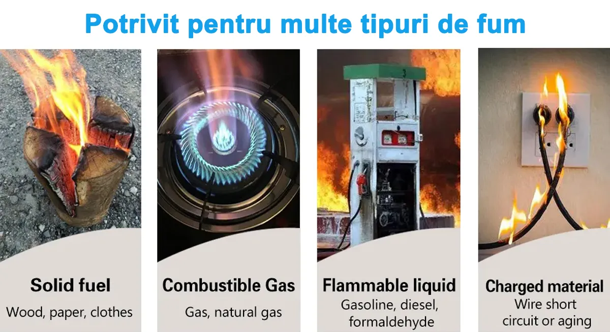Detector-fum-inteligent-d8.png