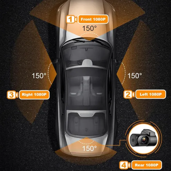 Camera auto de bord cu 4 canale PRUVEEO D90 Mini FHD, WiFi, Night Vision, 150°, ecran LCD 2&quot;, GPS, aplicatie dedicata, G-sensor si monitorizare parcare