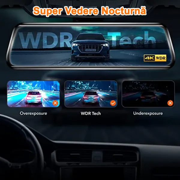 Camera auto tip oglinda fata-spate Wolfbox G930 4K, WiFi Night Vision, 170°, ecran tactil 10”, GPS, G-Senzor, monitorizare parcare