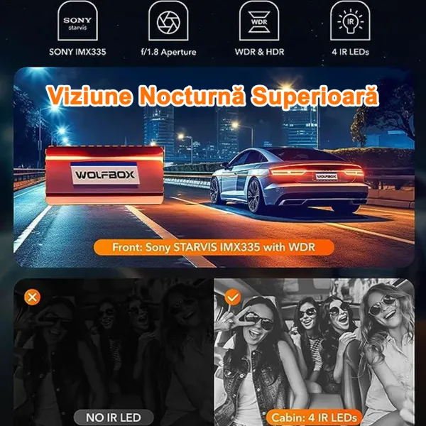 Camera auto de bord Wolfbox i17 cu 3 canale 4K+1080P+1080P, WiFi 5G, Super IR Night Vision, 150°, ecran 3&quot;, GPS, aplicatie dedicata, G-sensor si monitorizare parcare