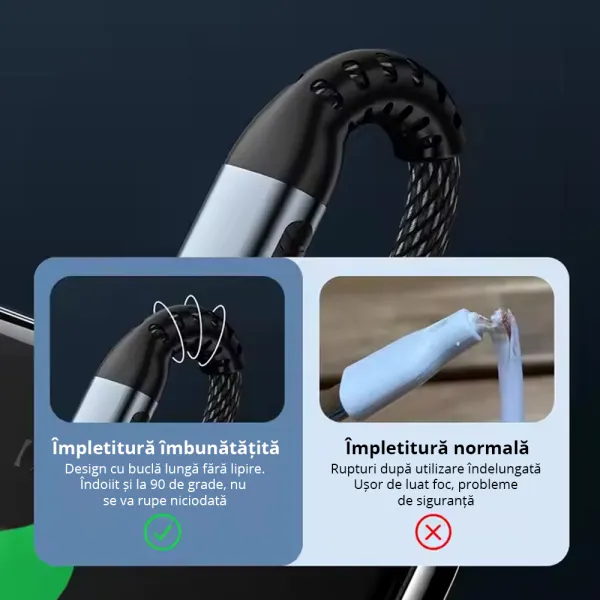 Cablu incarcare rapida Type-C, 48V 5A, 240W, impletit, pentru laptop, tableta, smartphone, 1m