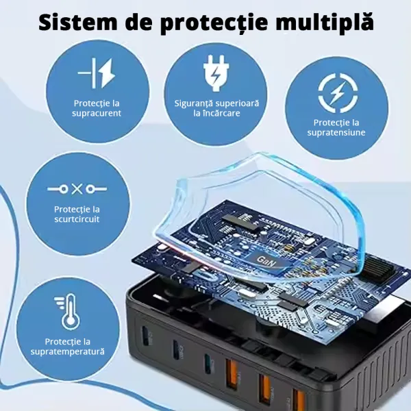 Incarcator rapid USB-C 100W cu 6 porturi incarcare simultana, ideal pentru laptop, tableta, telefon, Alb / Negru