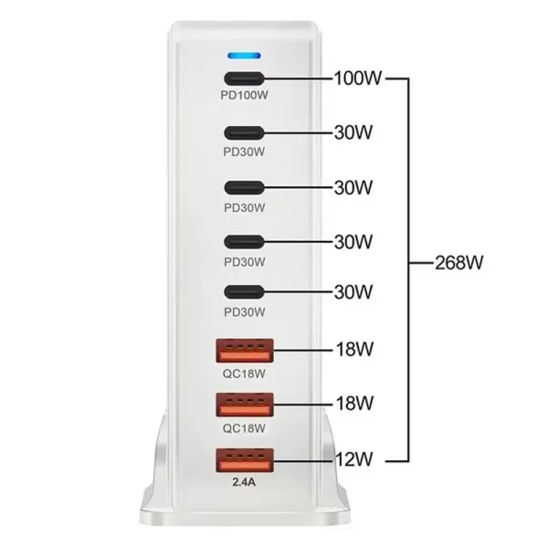 Incarcator rapid USB-C 268W cu 8 porturi (5xUSB-C, 3XUSB-S), ideal pentru laptop, tableta, telefon, Negru / Alb