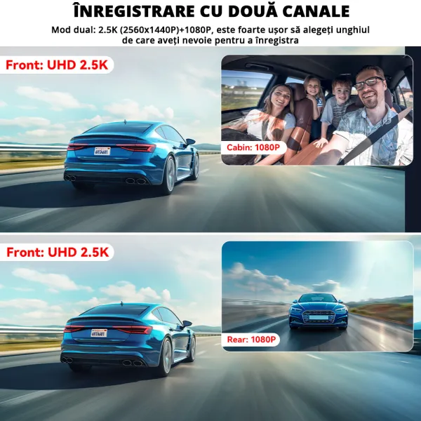 Camera auto de bord tripla REDTIGER A6 2.5K, WiFi, Night Vision, GPS, aplicatie dedicata, G-sensor si monitorizare parcare