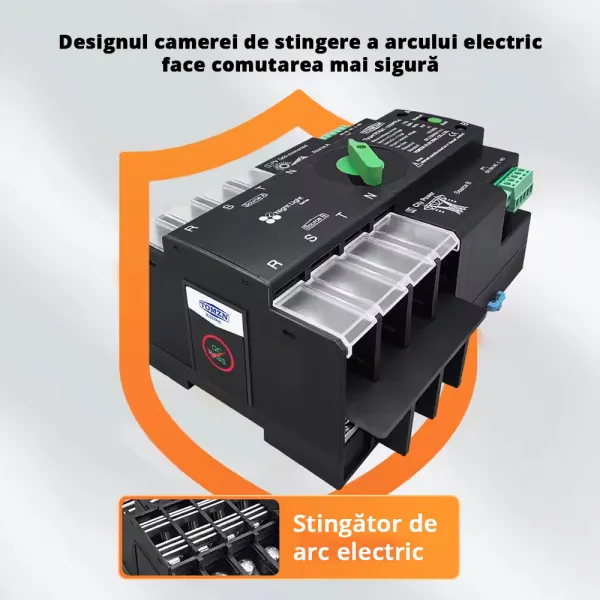 Comutator de transfer automat ATS trifazic pentru transfer retea-panouri fotovoltaice 4P, 220V 63A