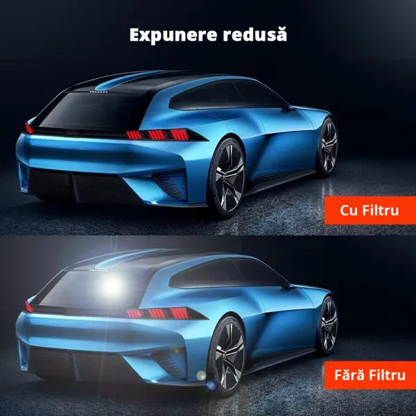 Filtru polarizat circular Redtiger, compatibil cu camerele din seria F7N