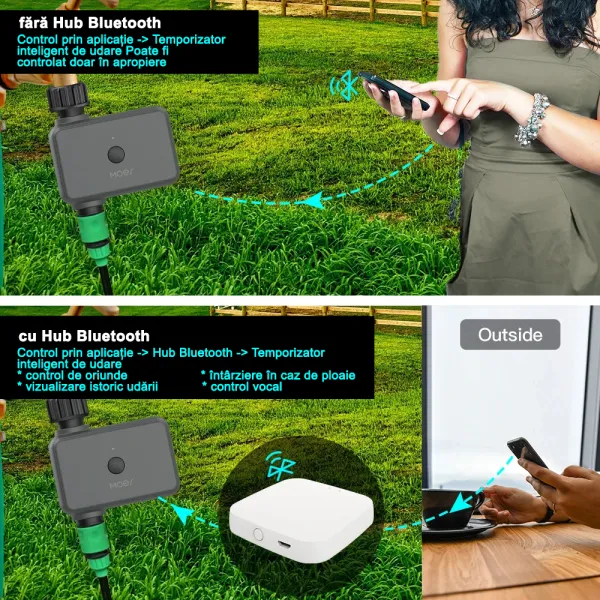 Programator Smart WiFi pentru irigatii, compatibil cu aplicatia mobila Tuya