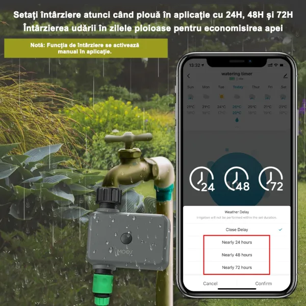 Programator Smart WiFi pentru irigatii, compatibil cu aplicatia mobila Tuya