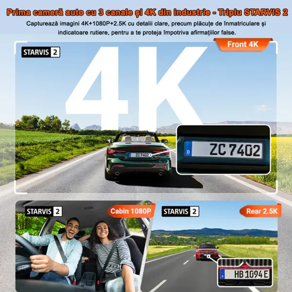 Camera auto Vantrue N4 Pro S cu 3 canale, 4K+1080P+1440P, HDR+Night Vision, protective IP67, GPS, G-sensor si monitorizare parcare