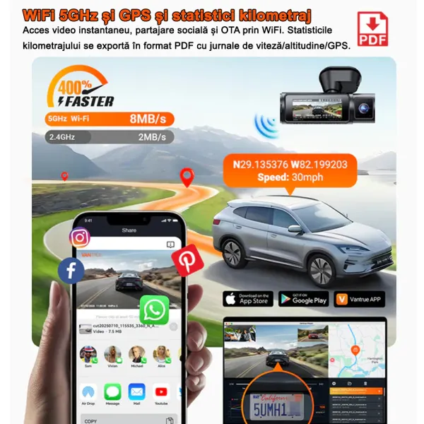 Camera auto Vantrue N4 Pro S cu 3 canale, 4K+1080P+1440P, HDR+Night Vision, protective IP67, GPS, G-sensor si monitorizare parcare