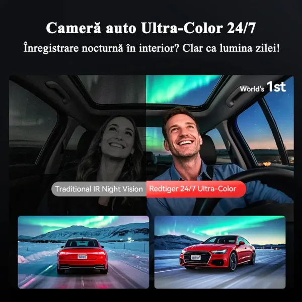 Camera de bord cu 3 canale REDTIGER F17 Elite 4K+1080P+1080P, WiFi 6, Night Vision, ecran tactil 3”, GPS, aplicatie dedicata, G-Sensor si Mod Parcare