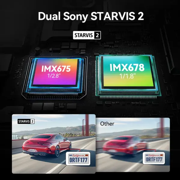 Camera de bord cu 3 canale REDTIGER F17 Elite 4K+1080P+1080P, WiFi 6, Night Vision, ecran tactil 3”, GPS, aplicatie dedicata, G-Sensor si Mod Parcare