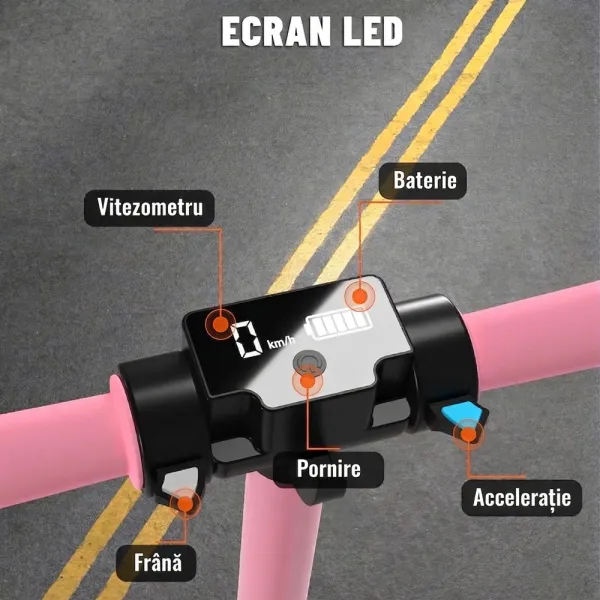Trotineta Electrica pentru copii RYDE Twinkle L2 PRO, 130W, viteza limitata 14Km/h - viteza nelimitata 14Km/h, autonomie 8km, Roz