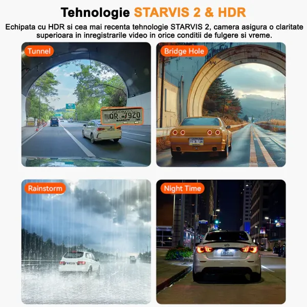 Pachet Camera auto duala Vantrue Nexus 2X fata-spate 2.7K + 1080P + Modul LTE