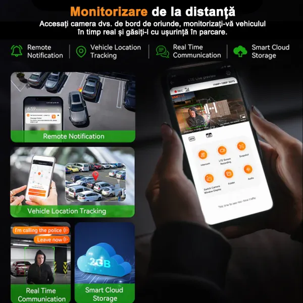 Pachet Camera auto Vantrue E360 ACE Panoramica 360° 5.2K + Modul LTE