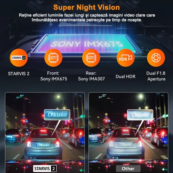 Camera auto de bord duala Vantrue S1 Pro fata-spate cu WiFi, 1440P/60fps, control vocal, Night Vision, ecran 2.0&quot;, GPS, G-sensor si monitorizare parcare
