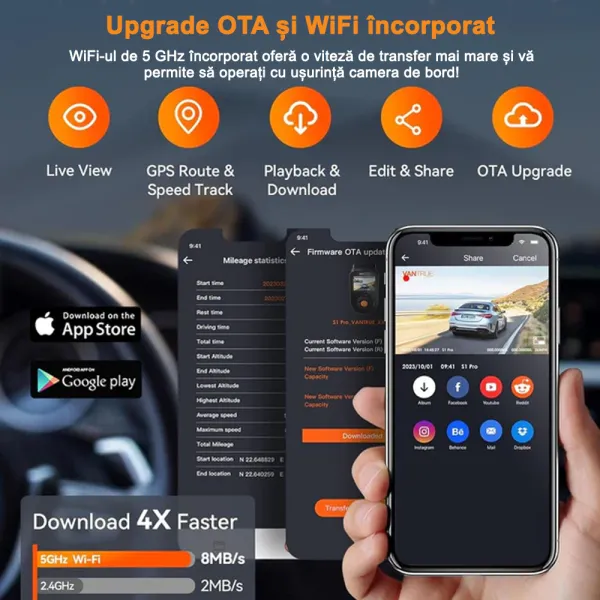Camera auto de bord duala Vantrue S1 Pro fata-spate cu WiFi, 1440P/60fps, control vocal, Night Vision, ecran 2.0&quot;, GPS, G-sensor si monitorizare parcare
