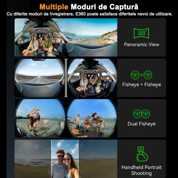 Camera auto Vantrue E360 ACE Panoramica 360o 5.2K 30 FPS, WiFi, Dual HDR, Night Vision 2.0, ecran tactil 1.54”, GPS, control vocal si monitorizare parcare