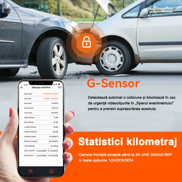 Camera auto tripla Vantrue N4 Pro fata-spate-interior, WiFi 5GHz 4K + 1080P + 1080P HDR, control vocal, Night Vision, ecran 2.45&quot;, GPS, G-sensor si monitorizare parcare