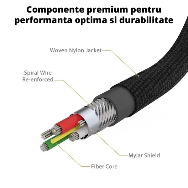 cablu incarcare lightning usb c 1 metru