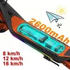 Edit Trotineta Electrica Copii RYDE U8, 3 Viteze (8/12/16 km/h), Suspensie Dubla Fata/Spate, Motor 130W, Autonomie 10 km, Pliabila, 6–12 ani