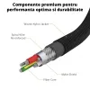 cablu incarcare lightning usb c 2 metri